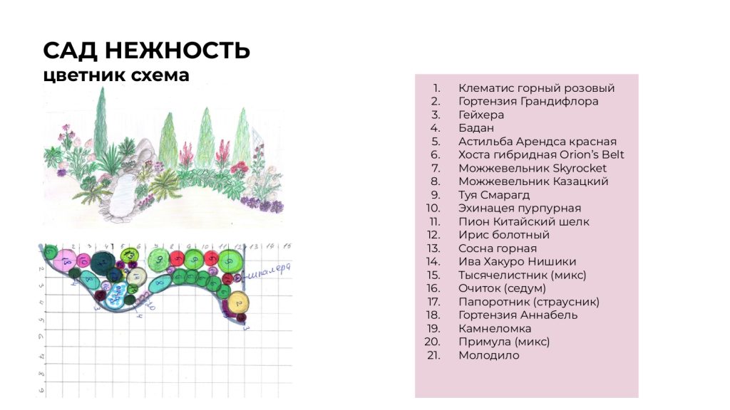 %d0%ba%d0%be%d0%bf%d0%b8%d1%8f-%d1%8d%d1%81%d0%ba%d0%b8%d0%b7%d0%bd%d1%8b%d0%b9-%d0%bf%d1%80%d0%be%d0%b5%d0%ba%d1%82-%d0%b4%d0%bb%d1%8f-%d0%b7%d0%b0%d0%b3%d0%be%d1%80%d0%be%d0%b4%d0%bd%d0%be%d0%b3-9